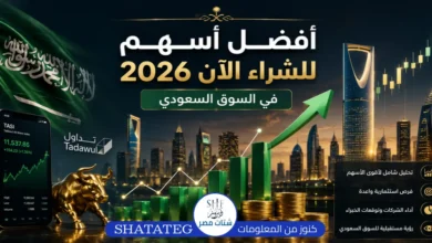أفضل أسهم للشراء الآن