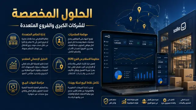 منصة سلة والمتاجر الكبرى في السعودية